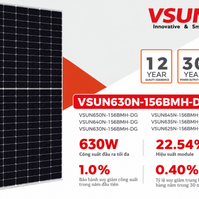 Pin VSUN630N-156BMH-DG Fullblack Hiệu Suất Cao